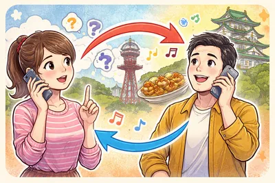 テレコの語源と関西との関連は？
